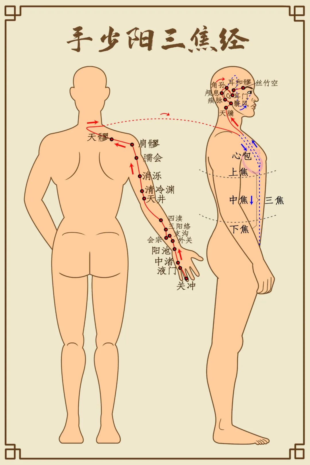 抵掌而谈的意思_抵掌谈语是什么意思_抵掌