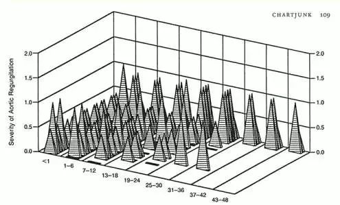 quartile_quartile怎么算_quartile函数的意义