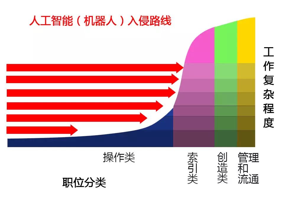 噪杂_噪杂怎么读_噪杂和嘈杂的区别