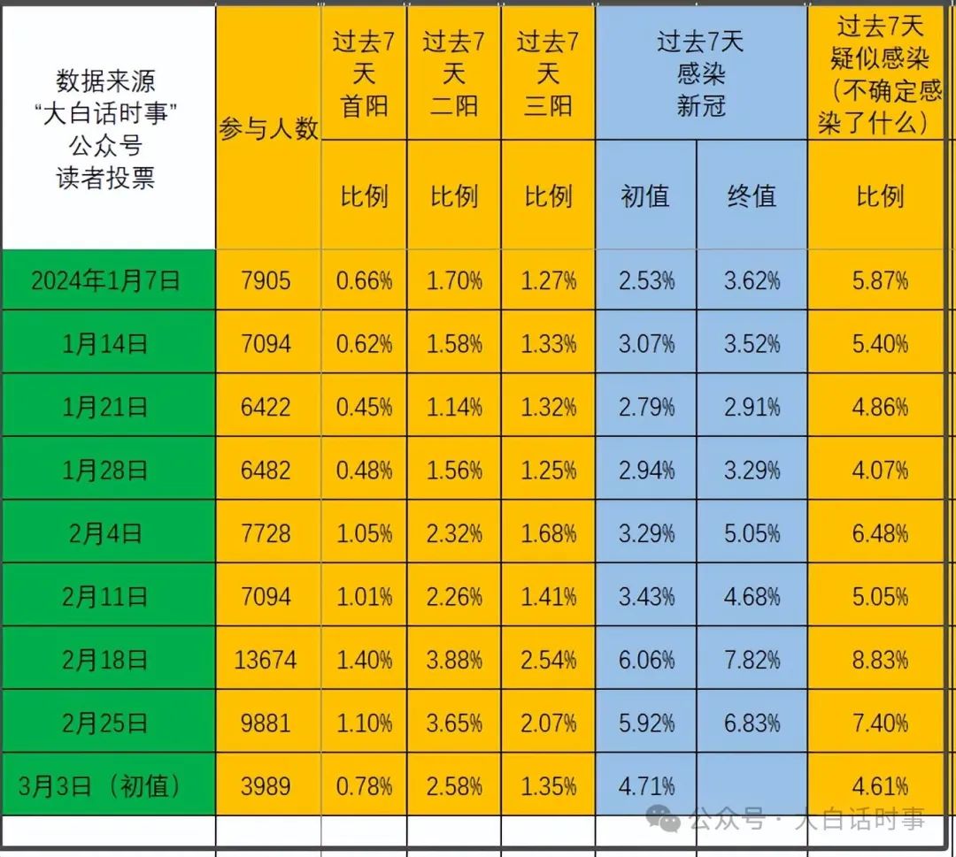 峰学蔚来_峰_峰字取名寓意及含义