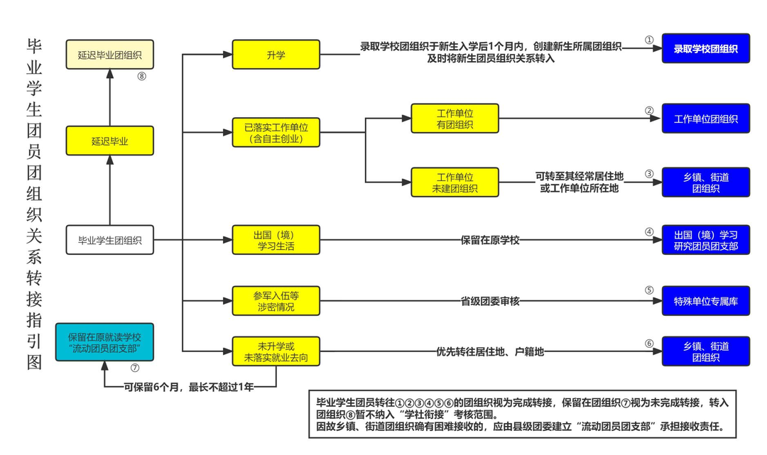 派遣_派币今天最新官方消息真实_派