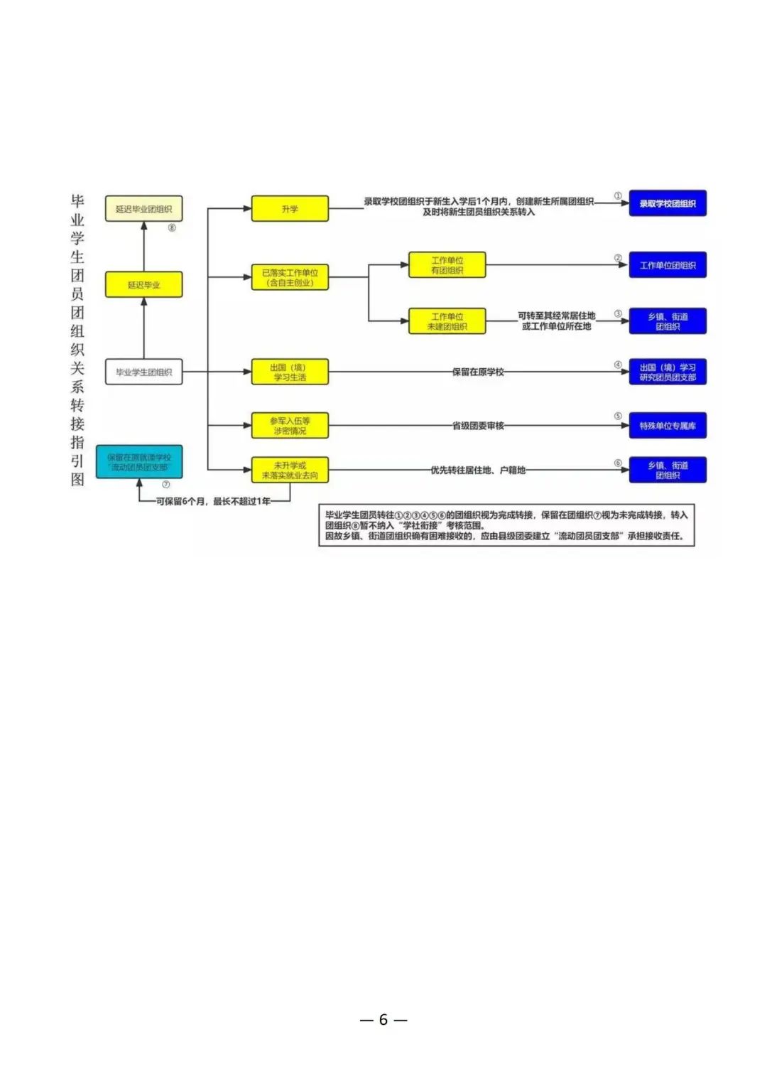 派币今天最新官方消息真实_派_派遣