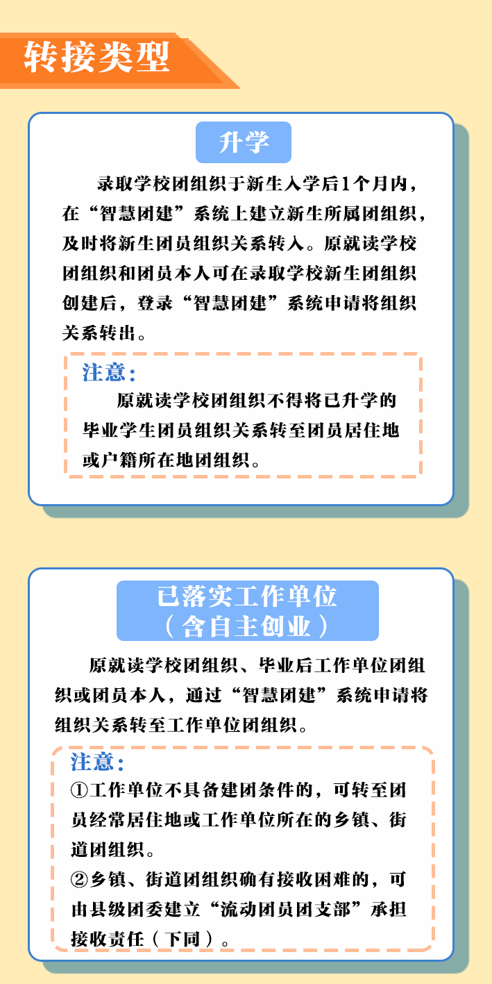 派币今天最新官方消息真实_派_派遣