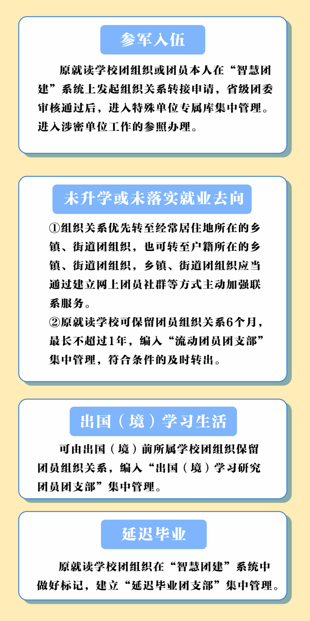 派币今天最新官方消息真实_派_派遣