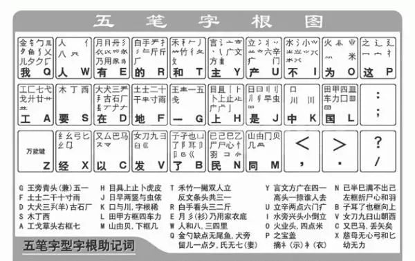 拼音字母表26个汉语拼音跟读_着拼音_拼音声母韵母26个表