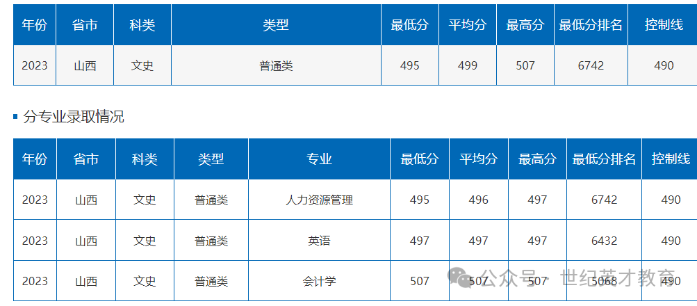 长沙理工_长沙理工别名_理工长沙大学是一本吗