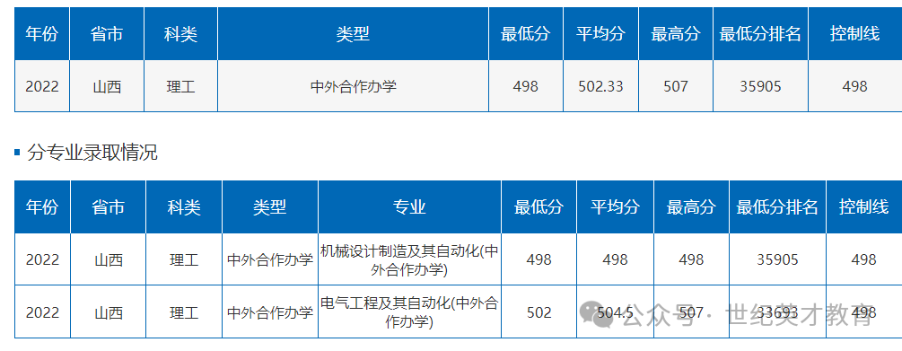 长沙理工别名_理工长沙大学是一本吗_长沙理工