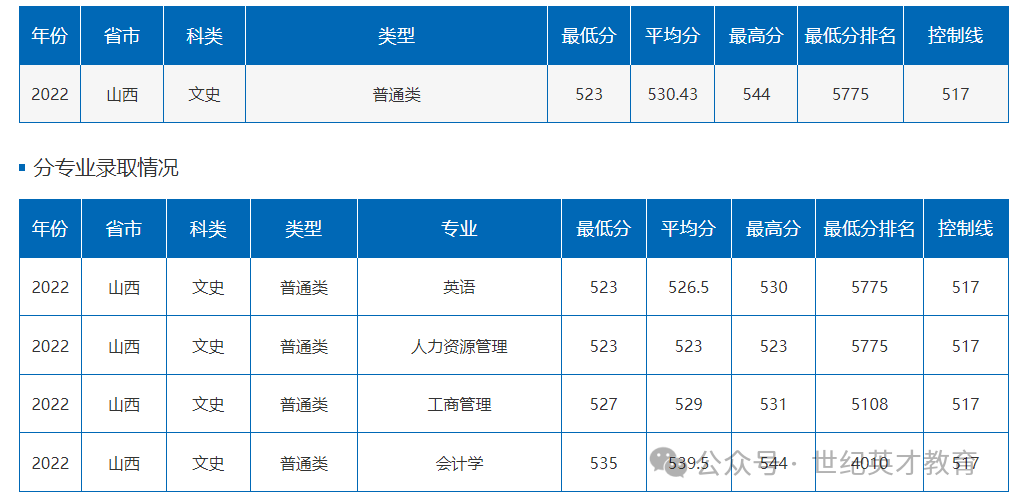 长沙理工_理工长沙大学是一本吗_长沙理工别名