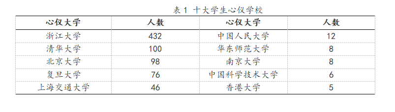 学军中学_学军中学有多严_中学学军训可收费吗