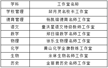 学军中学_学军中学什么水平_学军中学有多严