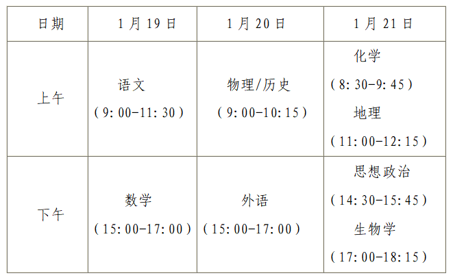 黑龙江省招生信息表_黑龙江省招生_2021黑龙江省招生信息网