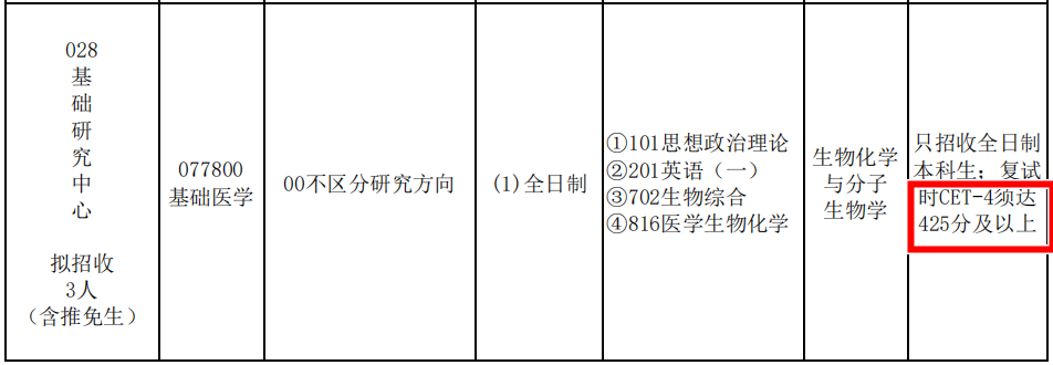 四六级成绩什么时候出_英语六级出成绩_六级出成绩了嘛