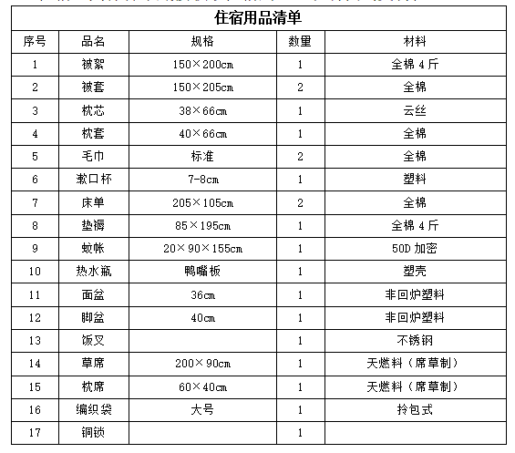 平望中学_平望中学多大_平望中学改名