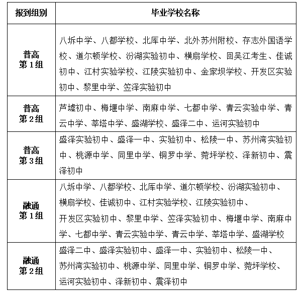 平望中学_平望中学多大_平望中学改名