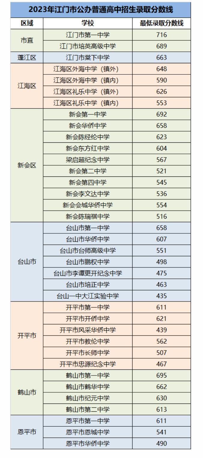 肇庆外国语实验学校_肇庆市龙涛外国语学校_龙涛教育集团肇庆广外