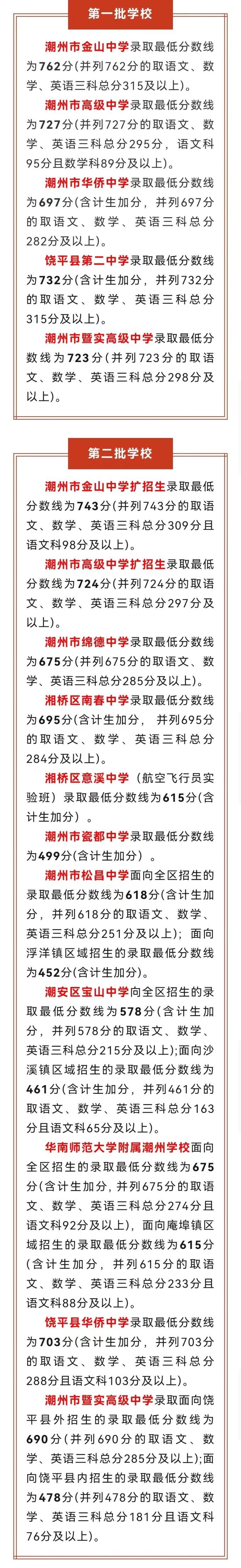 龙涛教育集团肇庆广外_肇庆市龙涛外国语学校_肇庆外国语实验学校