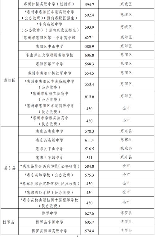 肇庆外国语实验学校_龙涛教育集团肇庆广外_肇庆市龙涛外国语学校