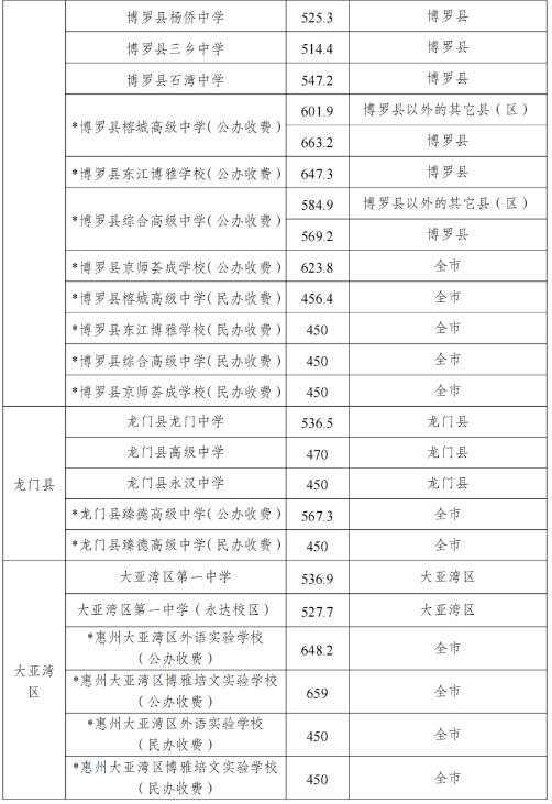 肇庆外国语实验学校_肇庆市龙涛外国语学校_龙涛教育集团肇庆广外