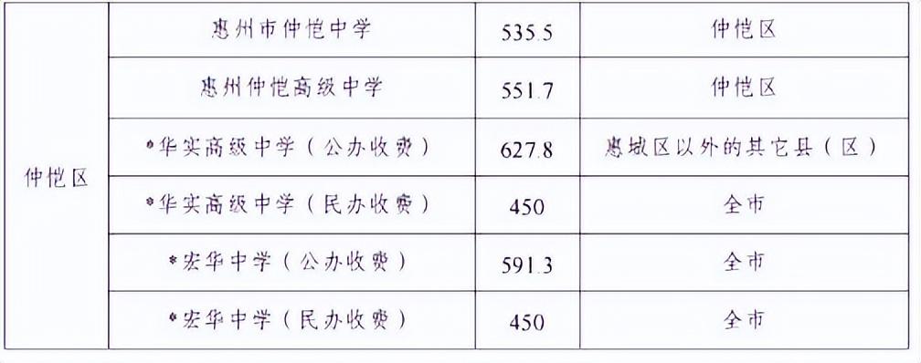 肇庆外国语实验学校_龙涛教育集团肇庆广外_肇庆市龙涛外国语学校