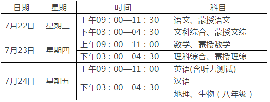 中考包头市排名_中考包头市排名525分市排名_包头市中考