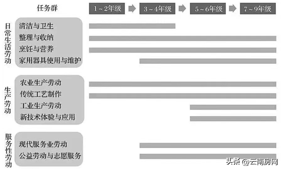 昆十中和白塔中学有什么区别_昆十中_昆十中在昆明排名第几