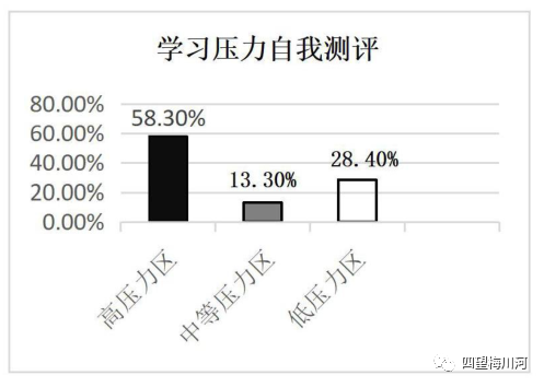 山西现代双语简介_山西现代双语学校英语_山西现代双语