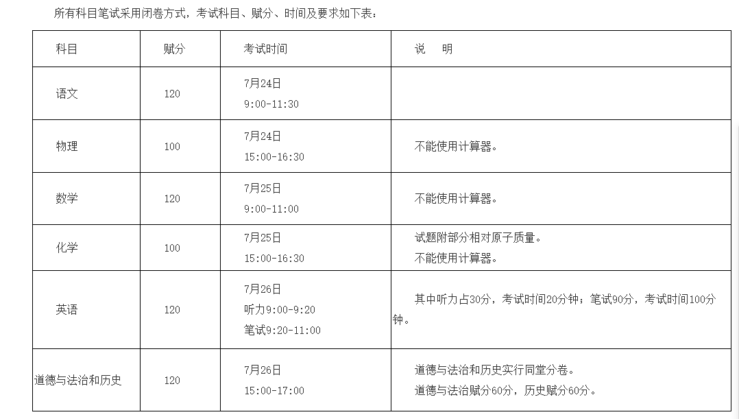 南宁市第二十中学_南宁市十中学费多少_南宁市十中学校在哪里啊