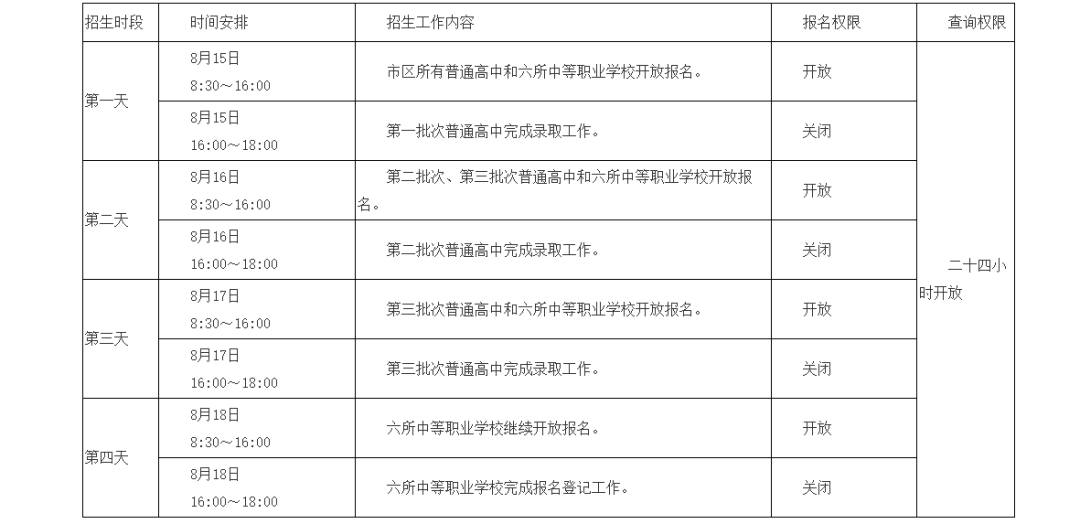 南宁市十中学费多少_南宁市十中学校在哪里啊_南宁市第二十中学