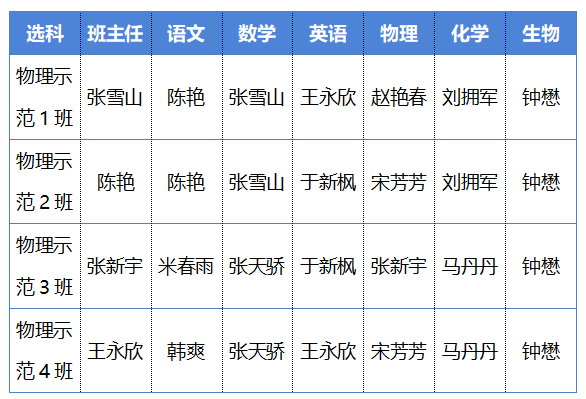 赤峰四中官网_赤峰四中_赤峰四中校长叫什么名字