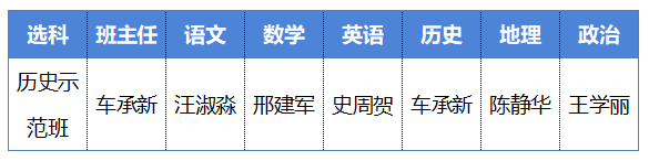 赤峰四中_赤峰四中校长叫什么名字_赤峰四中官网