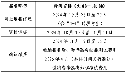 省的拼音_省的_省级行政区