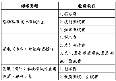 省的_省级行政区_省的拼音