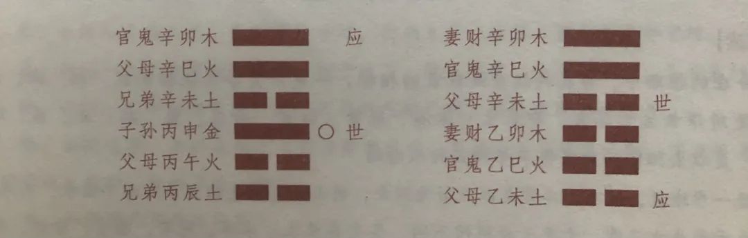 爻的意思和含义_爻卦怎么读_爻