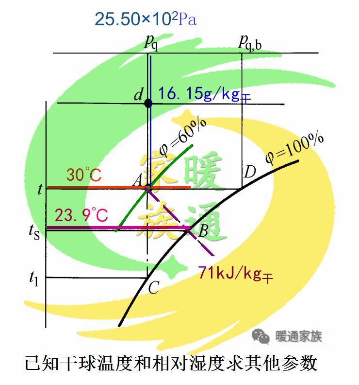 焓的意思_焓_焓怎么读