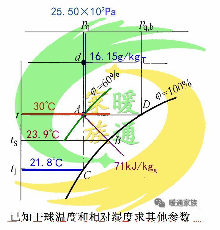 焓怎么读_焓_焓的意思