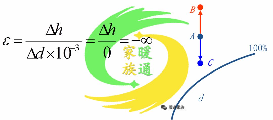 焓_焓怎么读_焓的意思