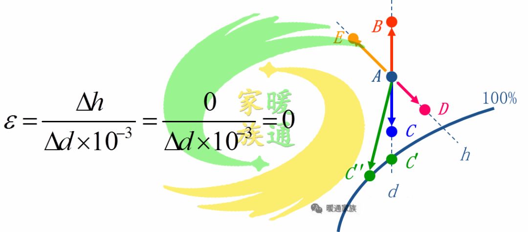 焓_焓的意思_焓怎么读