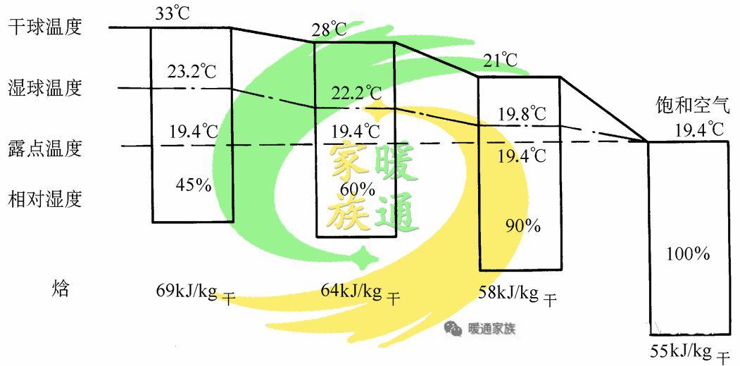 焓_焓怎么读_焓的意思