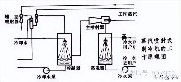 焓怎么读_焓的意思_焓