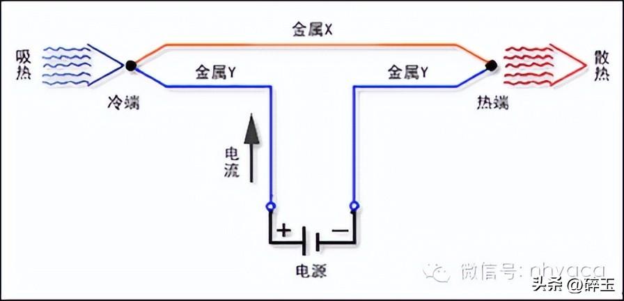 焓的意思_焓_焓怎么读