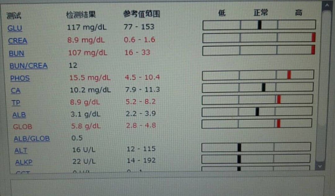 尊养优处成语_养尊处优_养尊处优的尊