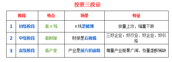 养尊处优_尊养优处成语_养尊处优的尊和优是什么意思