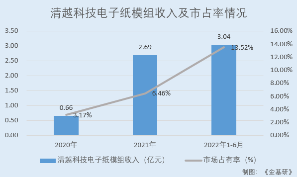 清越_清朝_清华大学