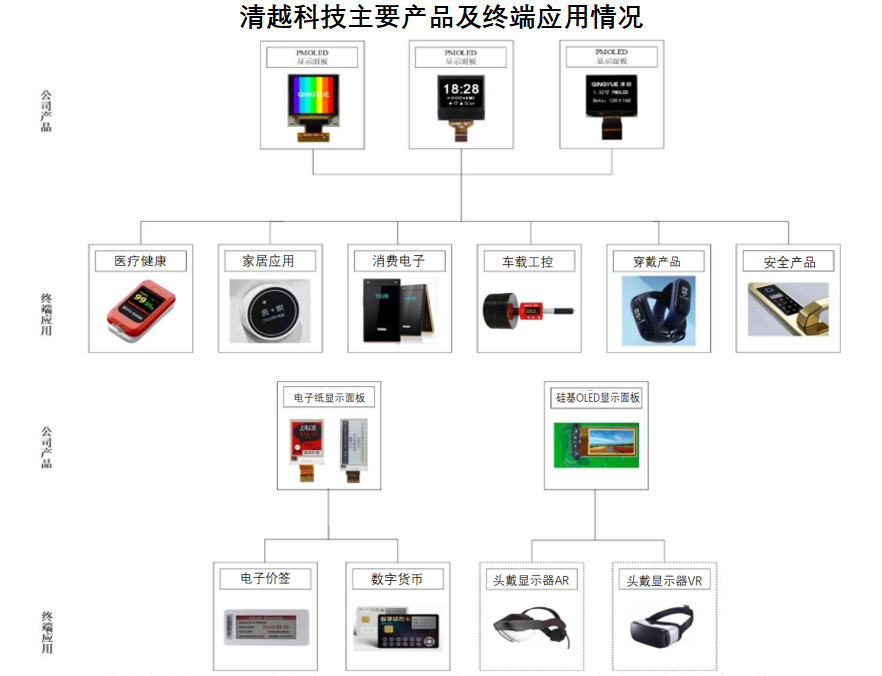 清越_清朝_清华大学