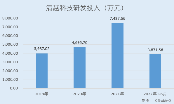 清朝_清华大学_清越