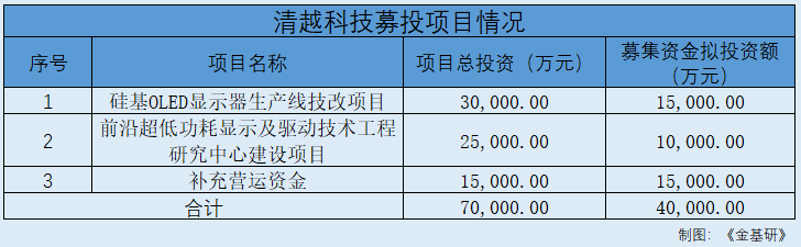 清朝_清华大学_清越