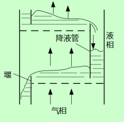 新闻金字塔结构_塔结构图_塔的结构