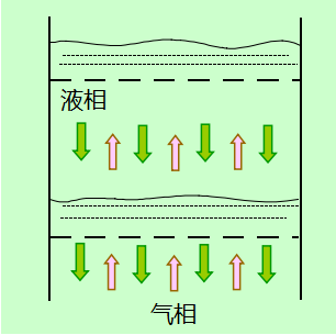 新闻金字塔结构_塔结构图_塔的结构