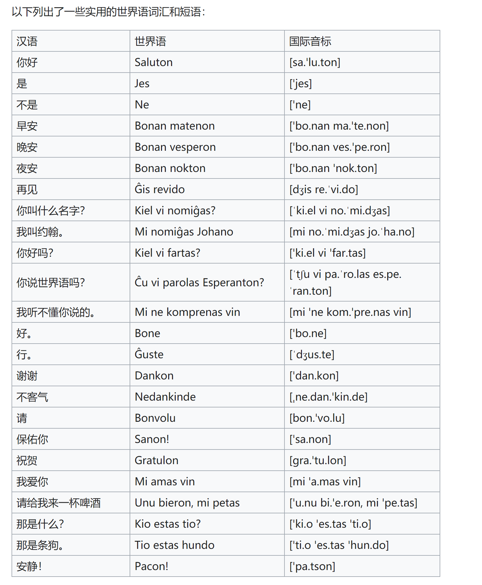 comprehend_comprehends_comprehend翻译