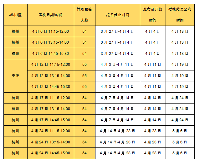 国家核技术利用辐射安全与防护培训平台_核辐射安全与防护培训_核辐射安全防护培训考试试题